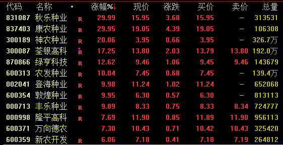 投资股票配资 突发！券商紧急暂停！人民币大跌超500点