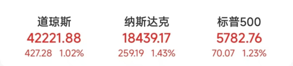 炒股配资炒股 直线跳水、熔断、狂拉……特朗普概念股巨震