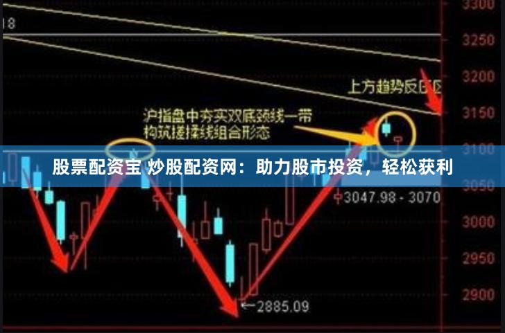 股票配资宝 炒股配资网：助力股市投资，轻松获利