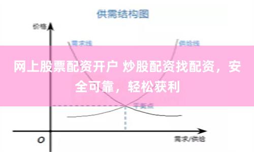 网上股票配资开户 炒股配资找配资，安全可靠，轻松获利