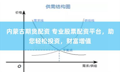 内蒙古期货配资 专业股票配资平台，助您轻松投资，财富增值