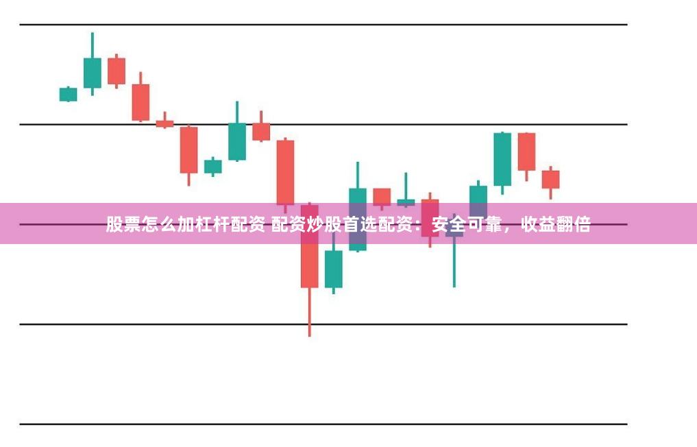 股票怎么加杠杆配资 配资炒股首选配资：安全可靠，收益翻倍