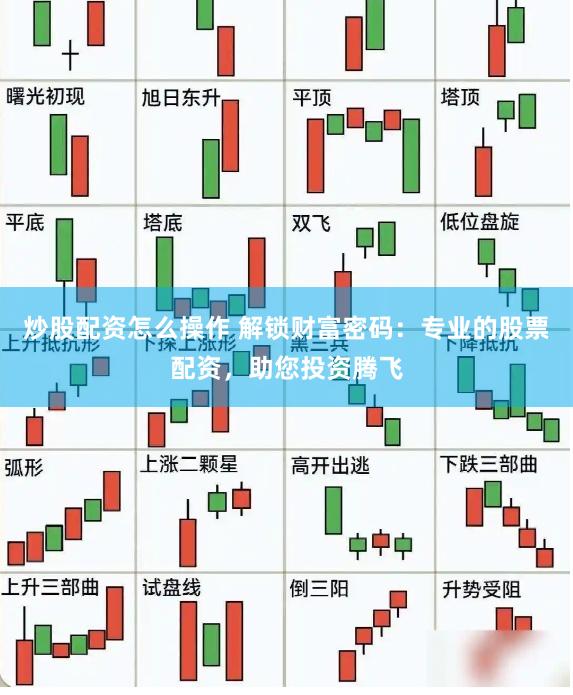 炒股配资怎么操作 解锁财富密码：专业的股票配资，助您投资腾飞