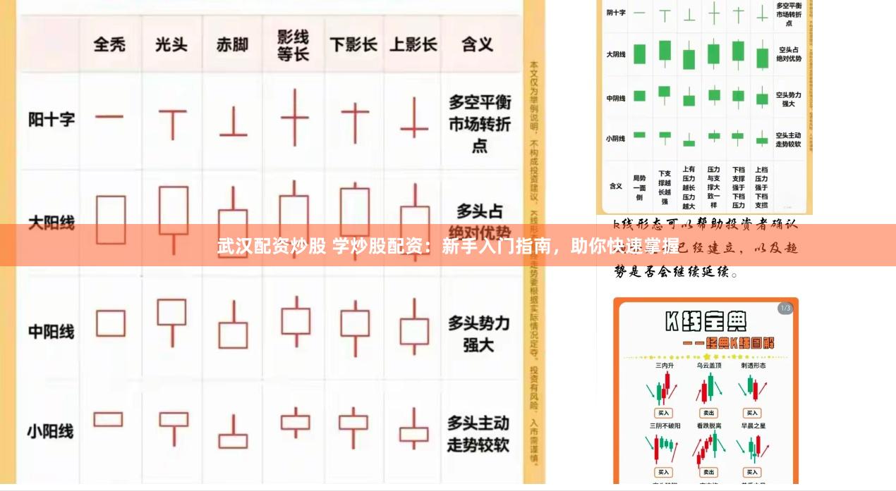 武汉配资炒股 学炒股配资：新手入门指南，助你快速掌握