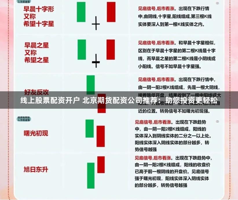 线上股票配资开户 北京期货配资公司推荐：助您投资更轻松