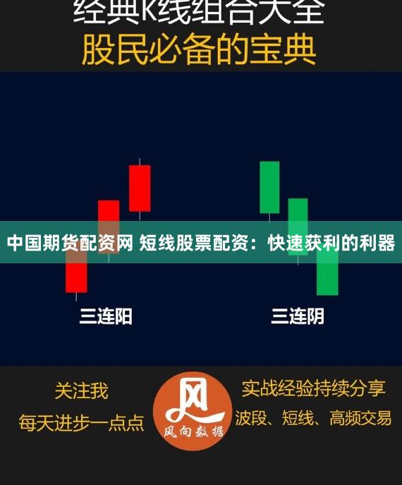 中国期货配资网 短线股票配资：快速获利的利器