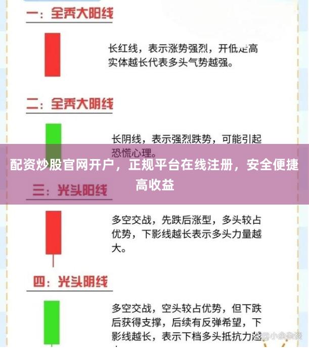 配资炒股官网开户，正规平台在线注册，安全便捷高收益