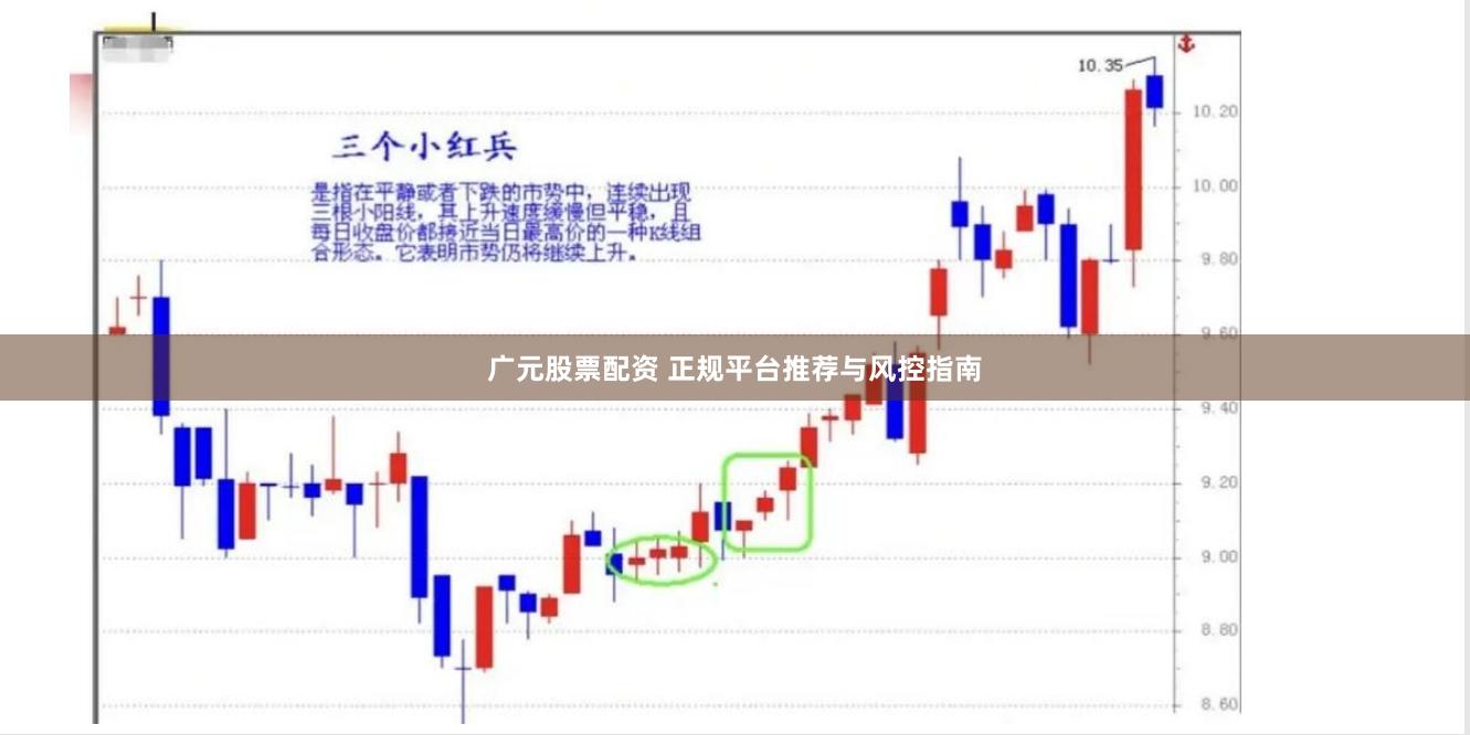 广元股票配资 正规平台推荐与风控指南