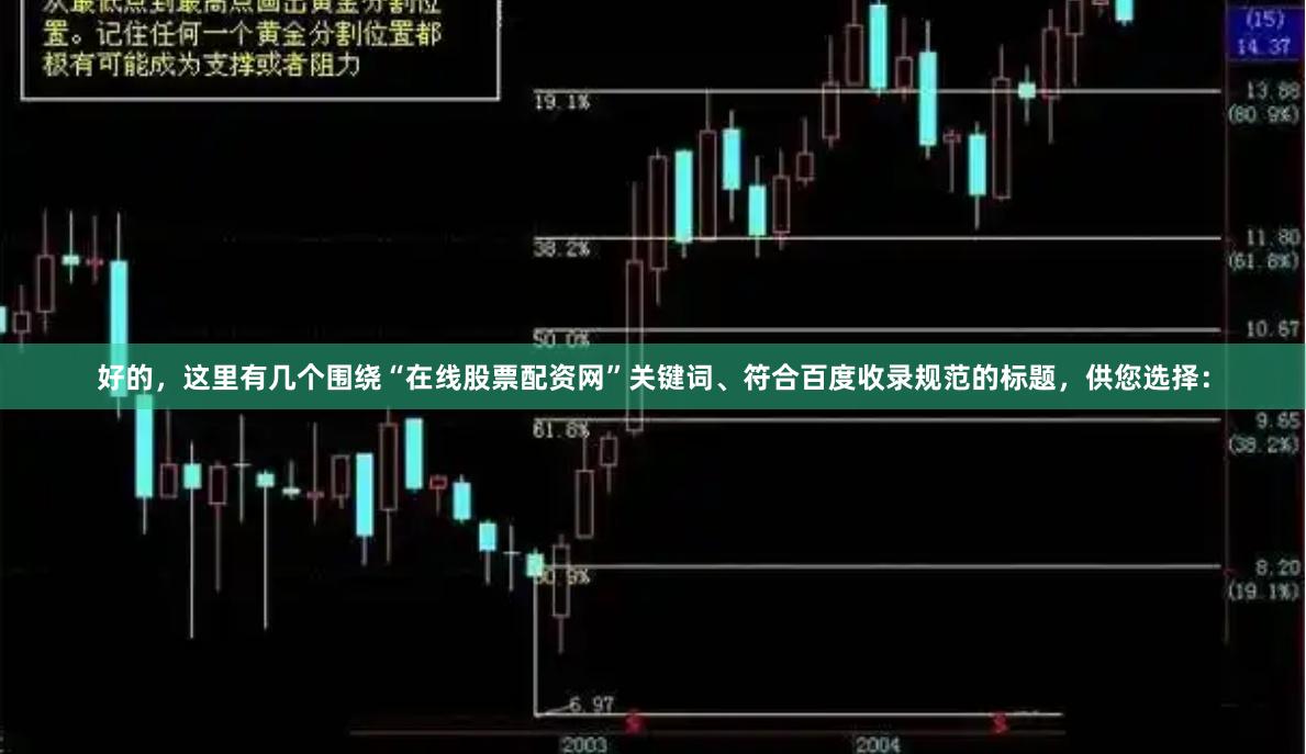 好的，这里有几个围绕“在线股票配资网”关键词、符合百度收录规范的标题，供您选择：