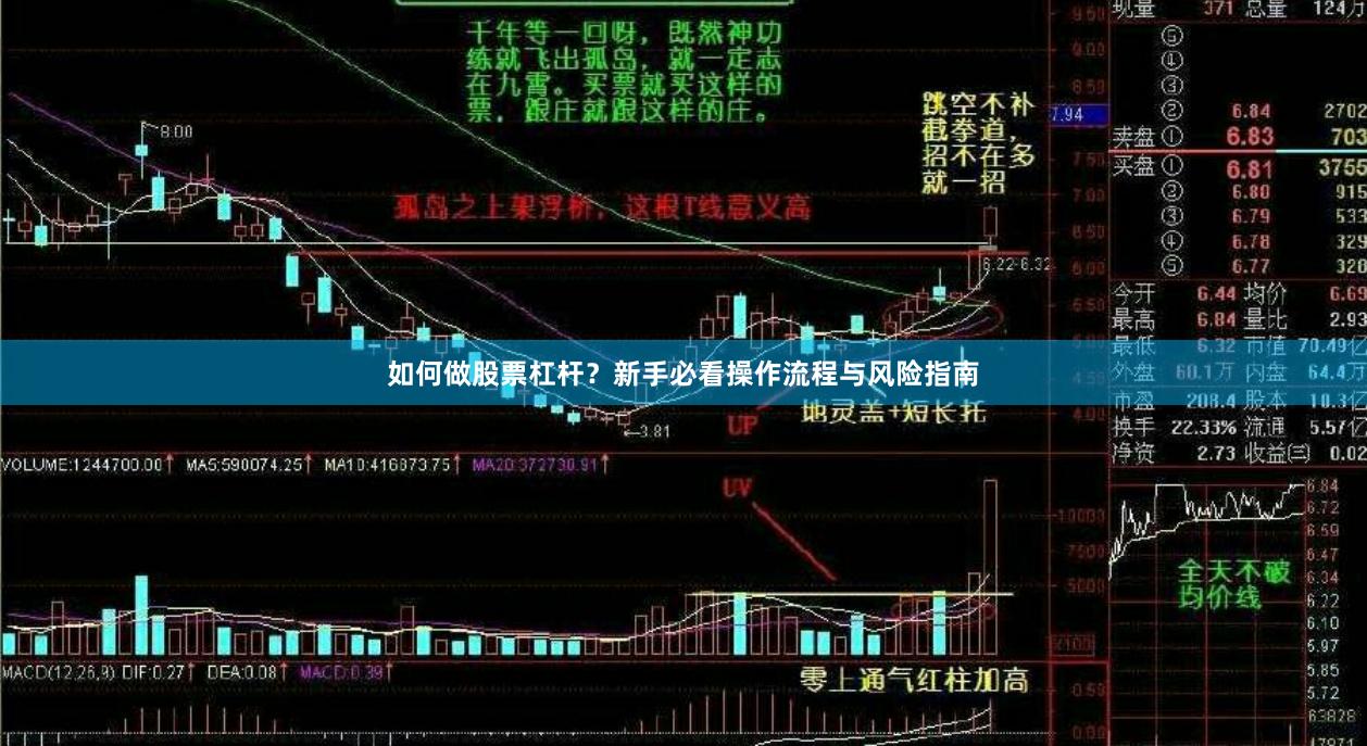 如何做股票杠杆？新手必看操作流程与风险指南