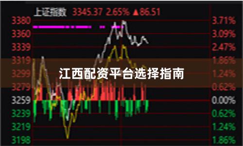 江西配资平台选择指南