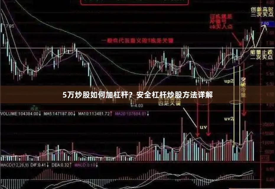 5万炒股如何加杠杆？安全杠杆炒股方法详解